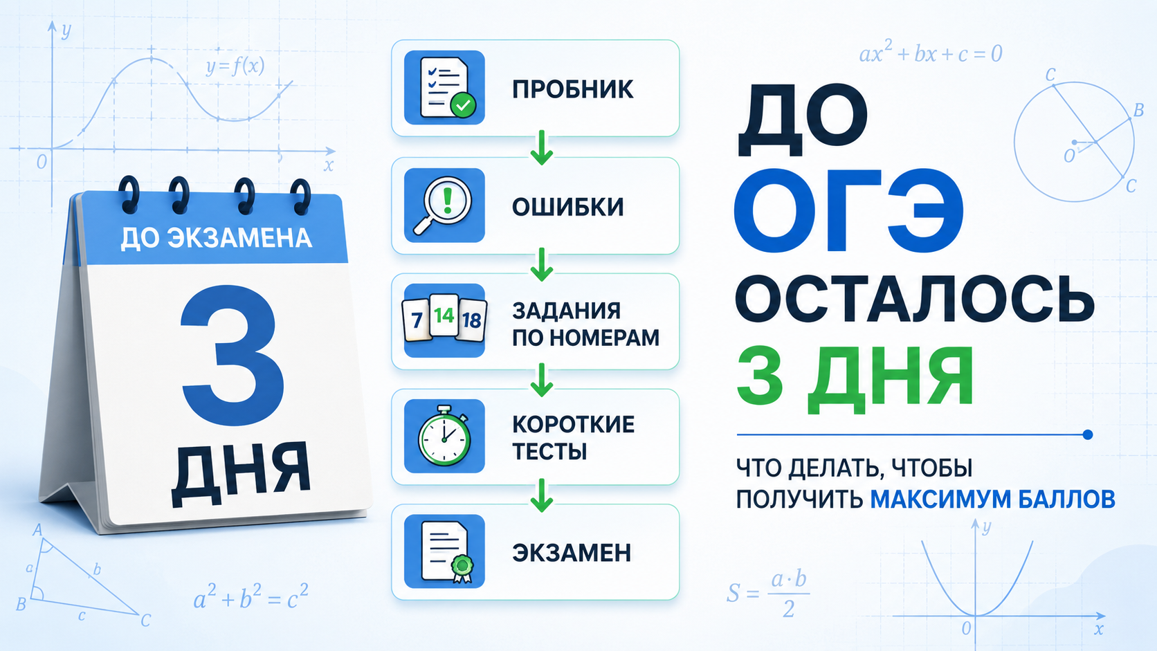 Подготовка к ОГЭ по математике за 3 дня: пробник, работа над ошибками, задания по номерам, короткие тесты и экзамен
