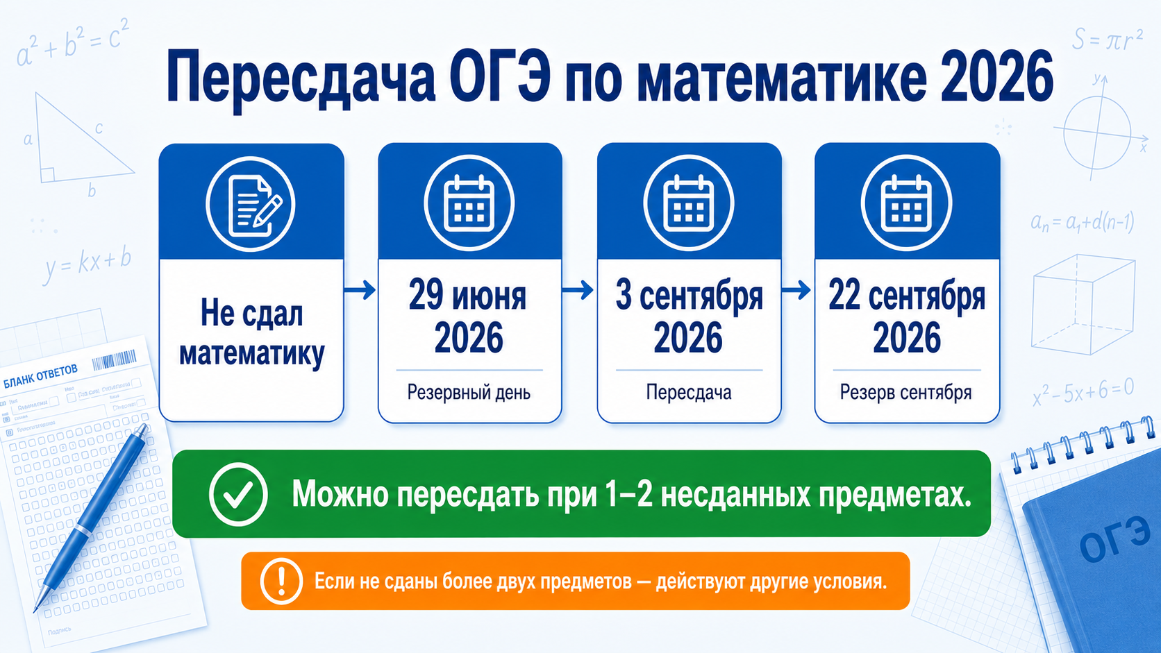 Пересдача ОГЭ математика 2026